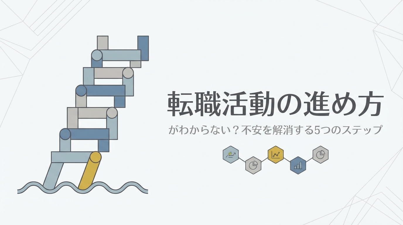 転職活動の進め方がわからない？不安を解消する5つのステップとは一体？